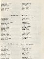 Handelsschule VII - Klassen 1962 1963 - 4